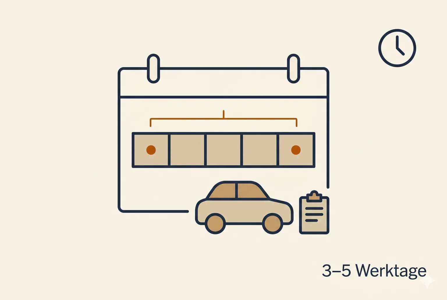 Editorial-Illustration: Wandkalender mit fünf markierten Werktagen, kleines Auto und Uhr — Dauer eines Gutachtens